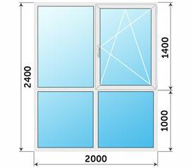 Панорамное окно Проведал 2000x2400